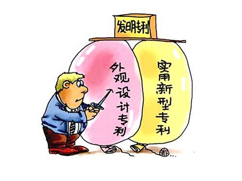 盛陽(yáng)小講堂：專利有哪幾類？有什么區(qū)別？