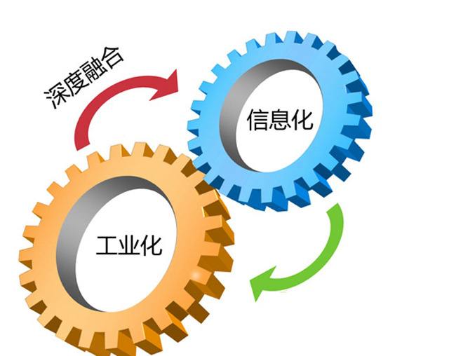 什么是兩化融合管理體系？2019年無錫市兩化融合企業(yè)申報條件及要求