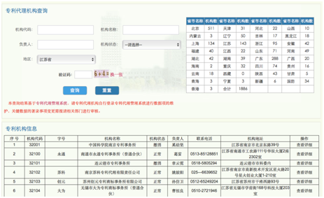 專利代理機(jī)構(gòu)查詢