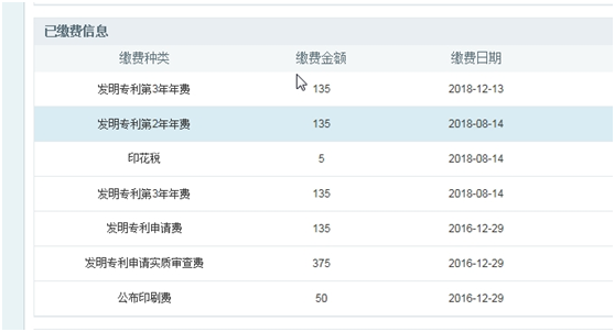 專(zhuān)利繳費(fèi)信息查詢(xún)