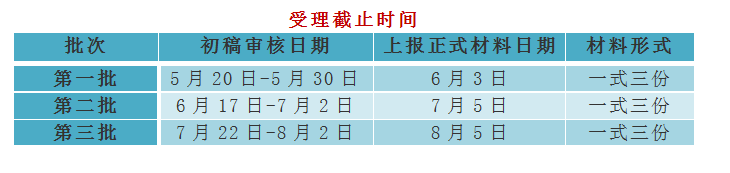 2019年高新技術企業(yè)申報時間