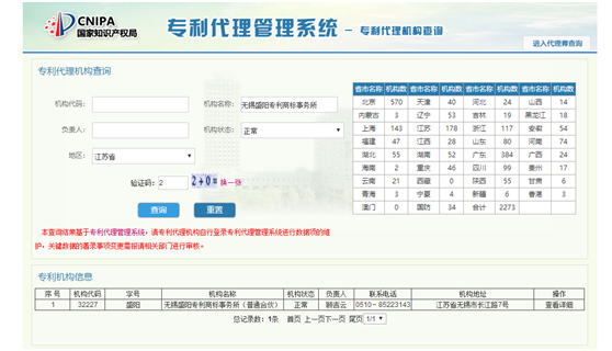 知識產(chǎn)權(quán)局代理機(jī)構(gòu)查詢