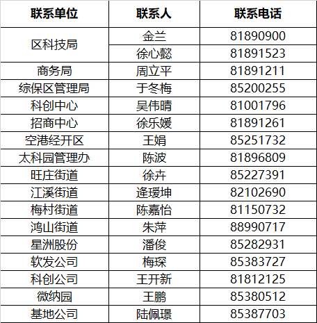 聯(lián)系方式