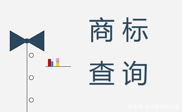 盛陽小講堂：什么是商標(biāo)檢索，作用有哪些？